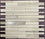 ENTIVA SUPER STRIPS DUSK